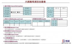 六西格瑪咨詢認證項目如何選擇？