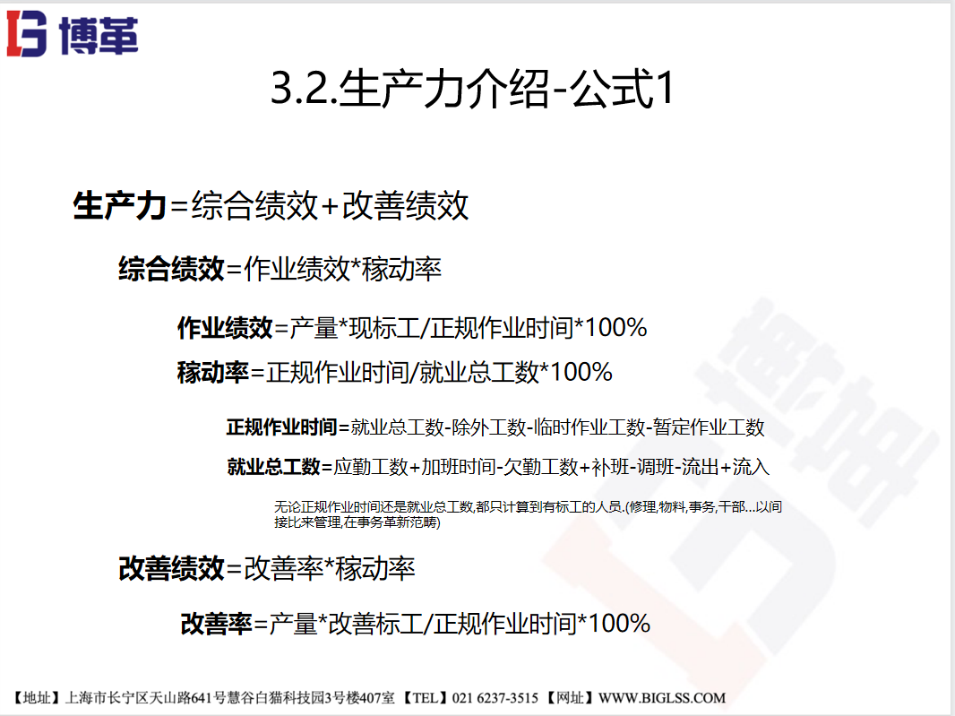 生產力管理是什么？