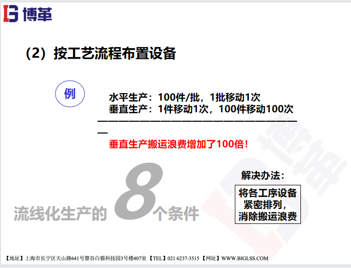 為什么企業要選擇流線化生產？