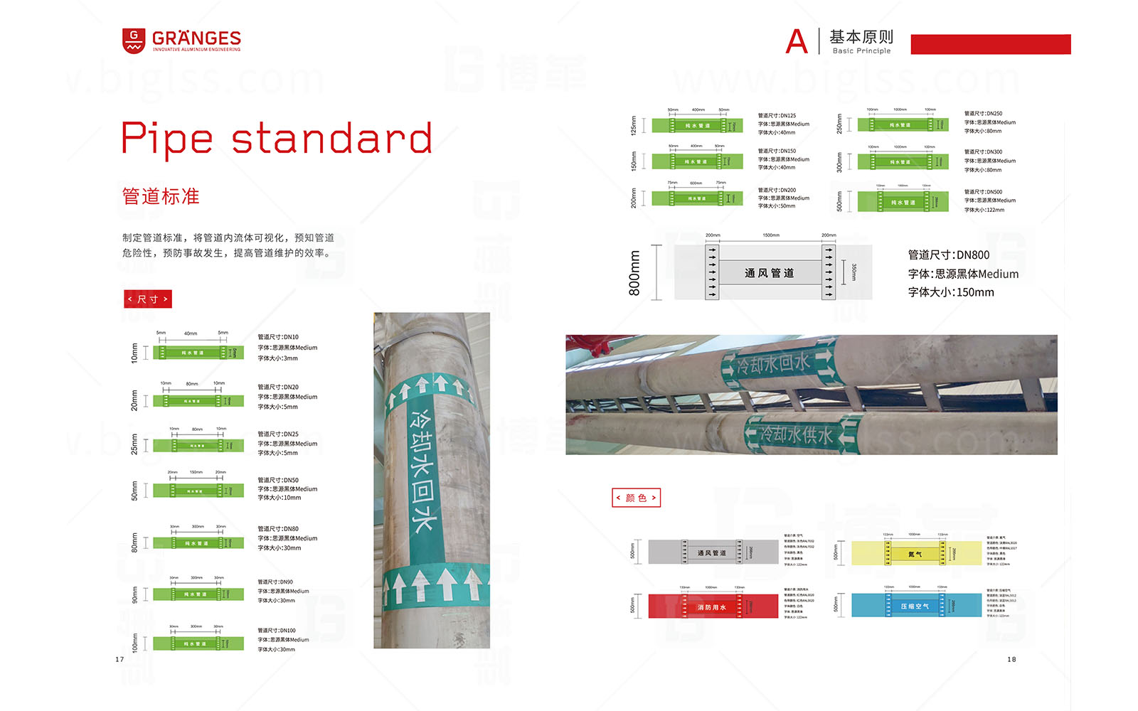 格朗吉斯 目視化設(shè)計(jì) 上海博革 博革咨詢(xún)